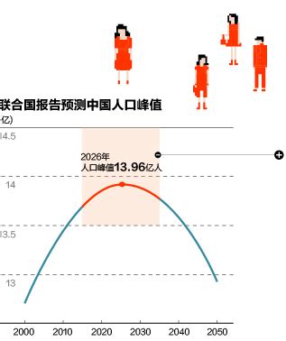 深圳40年：常住人口增长42倍 产业引才与制度引才并行_华为