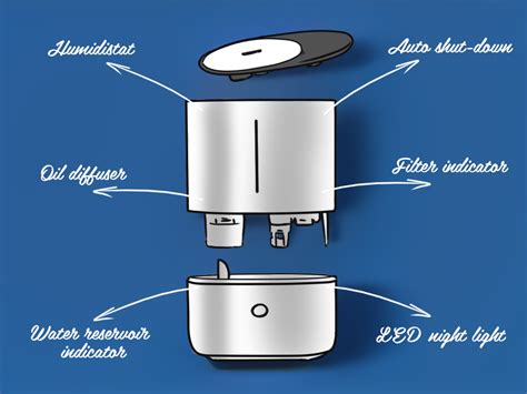 Image result for Humidifier Components