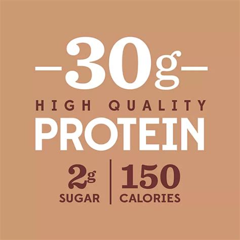 Snapklik.com : Fairlife Protein Shakes Nutrition Plan Protein Shake ...