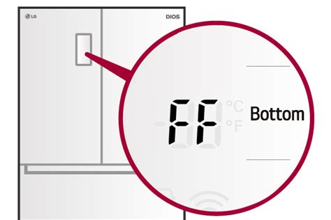 Image result for LG Fridge Error Code