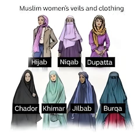 Muslim 的图像结果