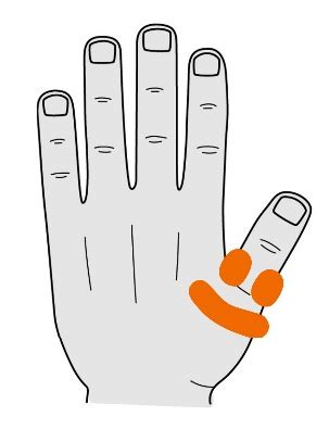 Prolonged Computer Use Causing Stiff Neck? Try THIS Instant Muscle