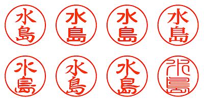 Image result for Database Normalization
