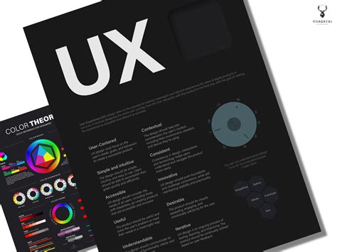 Image result for Color Theory in UI/UX Design