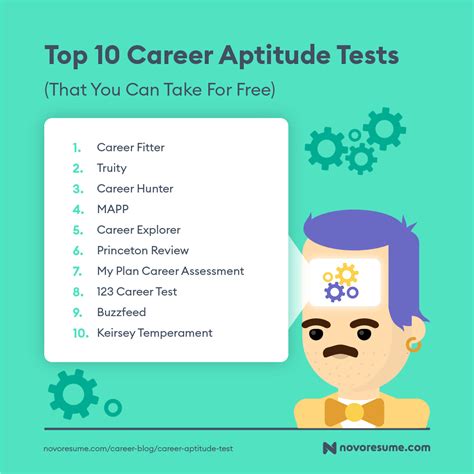 Aptitude Test Career Path