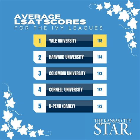 LSAT Exam Guide: What is the LSAT?