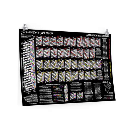 Accordion Finger Chart 的图像结果