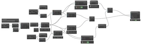 Image result for Nearest Grid Dynamo Script