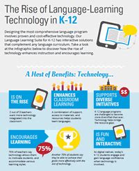 Language Learning and Technology 的图像结果