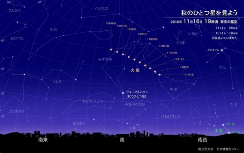 2023年11月26日，海狸月之夜，月昴星团会合|木星|昴星团|金星_新浪新闻