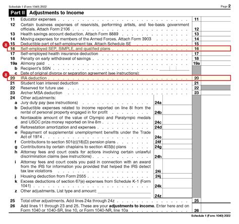 2022 Form 1040, Schedule 1, page 2, with highlight for Deductible ...