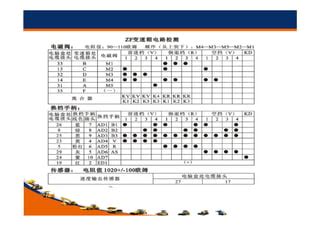 ZF File Format 的图像结果