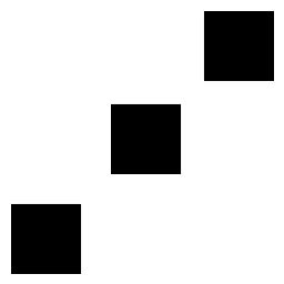 Backtest Icon 的图像结果