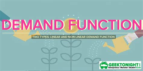 Image result for +Example of Estimate Demand Function