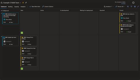 Azure DevOps Boards Tutorial Beginners 的图像结果