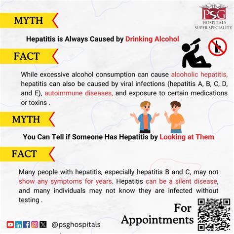 Get tested early and stay healthy longer | World Hepatitis Day – PSG ...
