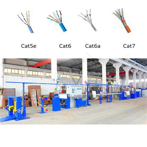 Image result for LAN Cable Making Process Images