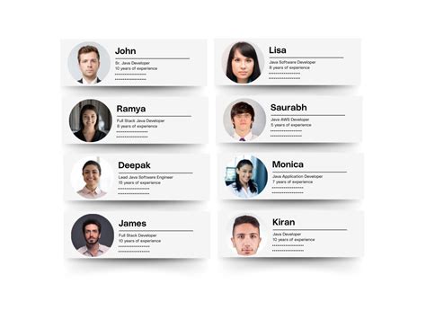 Image result for Structured Interview Meaning