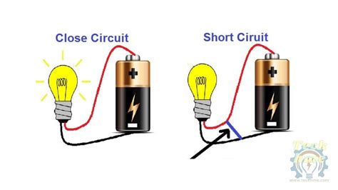 Image result for Electrical Engineering Circuits