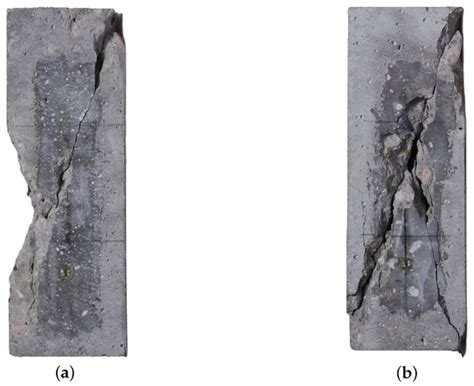 Analysis of Compressive Fatigue Failure of Recycled Aggregate Concrete