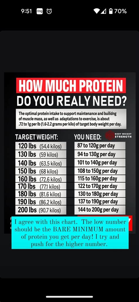 120 pounds in kilos hotsell