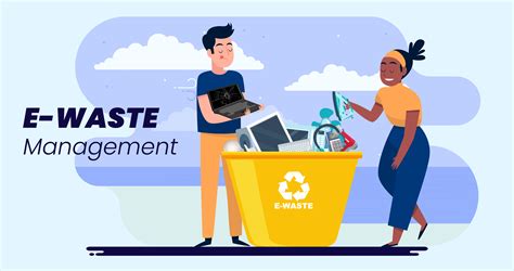 The fourth R of E management- RECONSIDER ! – Mad Over Print