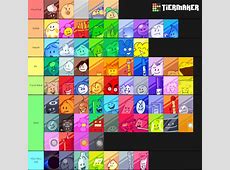Made a tier list on how edible BFB characters are  