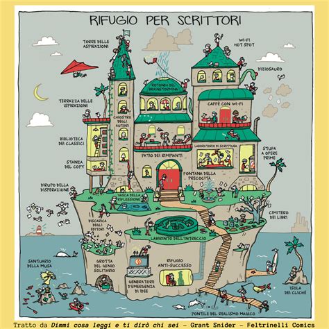 'Dimmi cosa leggi e ti dirò chi sei': le vignette di Grant Snider che ...