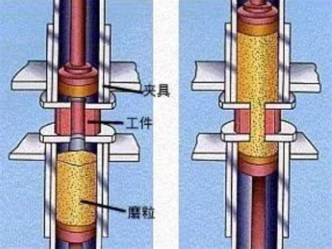 Image result for Engine Deburring