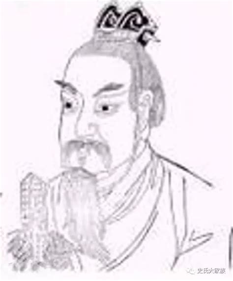 中国历史著名人物