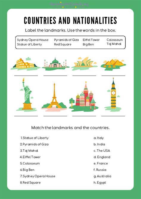 Country Worksheet 的图像结果