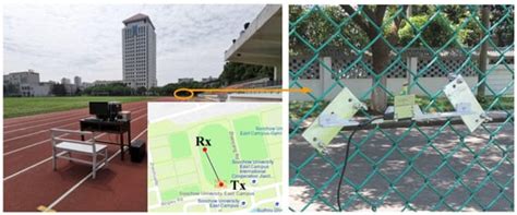 Design and Implementation of an Event-Driven Smart Sensor Node for ...