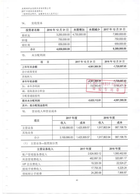 2018年度财务审计报告（附专项信息审核报告） - 财务审计报告 - 浙江省体育基金会