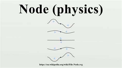 Node Physics 的图像结果