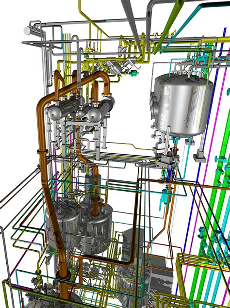 Image result for Production Process and Process Design