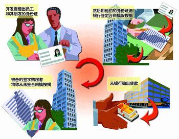 开发商办假按揭骗贷款-(图)-搜狐新闻
