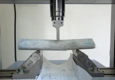 Standard Code for Three Point Flexural Test 的图像结果