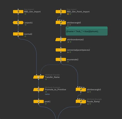Image result for Houdini Bubble Tutorial