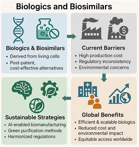 OnlineFirst:Jabonline