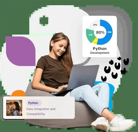 Image result for Programmer for Hire Java Python