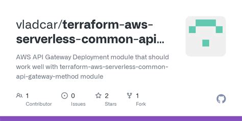 Terraform Code for API Gateway 的图像结果