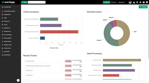 Image result for Weclapp API