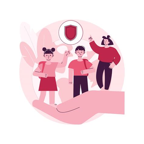 Image result for Supportive Learning Environment