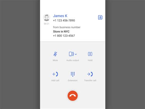 Python Programming Telephone Output 的图像结果