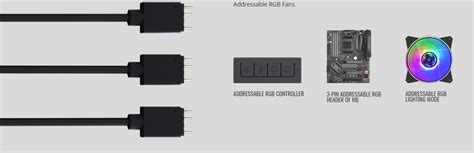 Cooler Master Addressable RGB 2-to-3 Splitter Cable