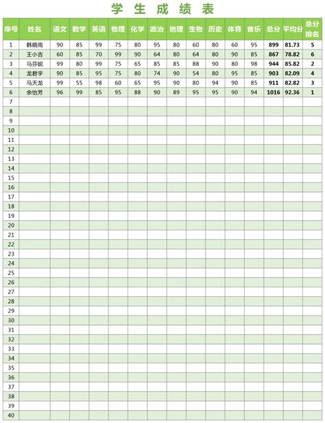 成绩单表格Excel模板图片-正版模板下载400158976-摄图网