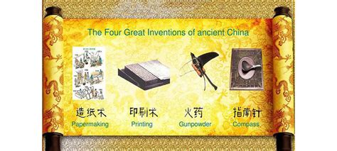 Inventions in China 的图像结果