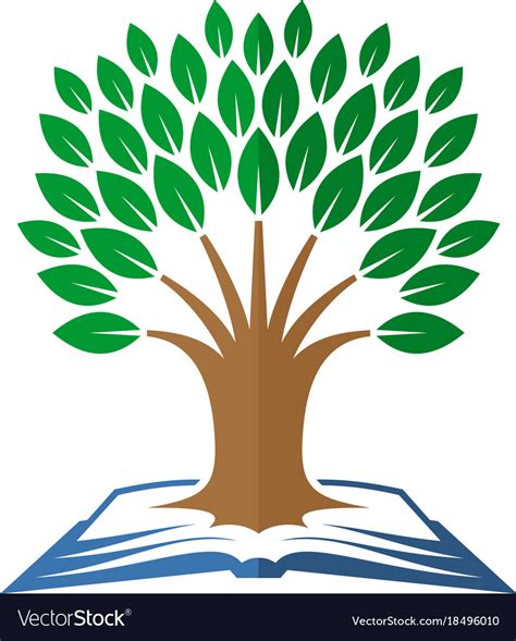 Knowledge Tree Logo 的图像结果