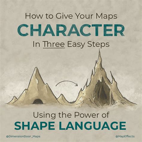 Using Shape Language for Fantasy Maps to Give Character — Map Effects