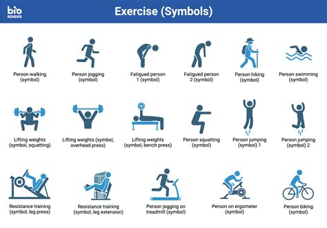 Training Exercise Sign 的图像结果